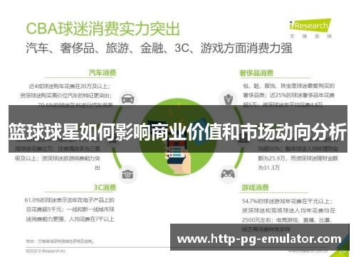 篮球球星如何影响商业价值和市场动向分析 篮球球星如何影响商业价值和市场动向分析