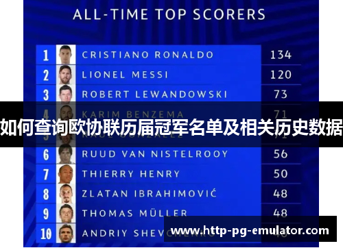 如何查询欧协联历届冠军名单及相关历史数据 如何查询欧协联历届冠军名单及相关历史数据