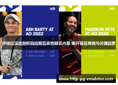 伊埃拉深度剖析回应斯瓦泰克疑云内幕 揭开背后真相与关键因素 伊埃拉深度剖析回应斯瓦泰克疑云内幕 揭开背后真相与关键因素