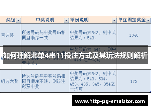 如何理解北单4串11投注方式及其玩法规则解析