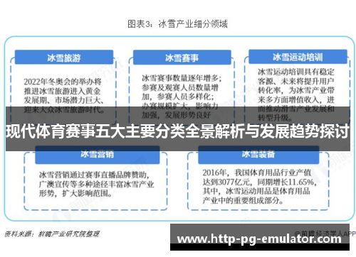 现代体育赛事五大主要分类全景解析与发展趋势探讨