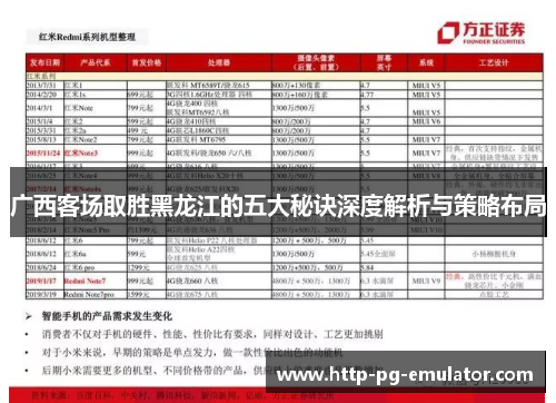 广西客场取胜黑龙江的五大秘诀深度解析与策略布局 广西客场取胜黑龙江的五大秘诀深度解析与策略布局