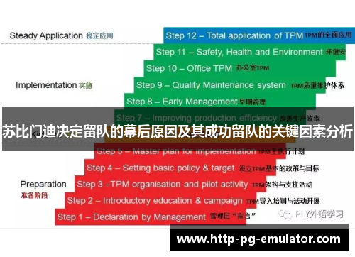 苏比门迪决定留队的幕后原因及其成功留队的关键因素分析 苏比门迪决定留队的幕后原因及其成功留队的关键因素分析