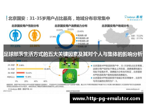 足球部落生活方式的五大关键因素及其对个人与集体的影响分析