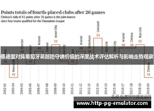 佩德里对阵葡萄牙英超防守端价值的深度战术评估解析与影响走势观察