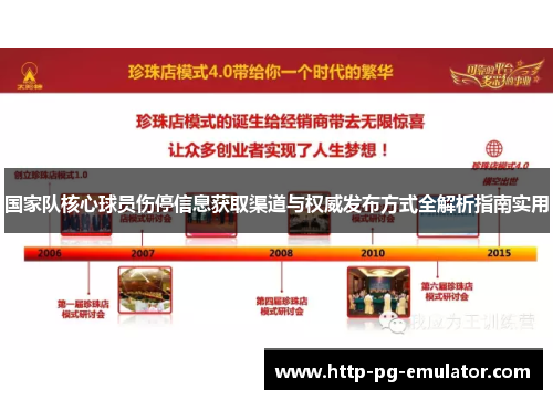 国家队核心球员伤停信息获取渠道与权威发布方式全解析指南实用